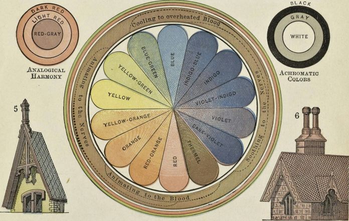 Page from The Principles of Light and Color